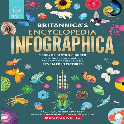 Britannica’s Encyclopaedia Infographica — Toycra