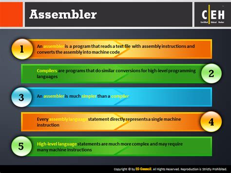 Assembly Tutorial 的图像结果