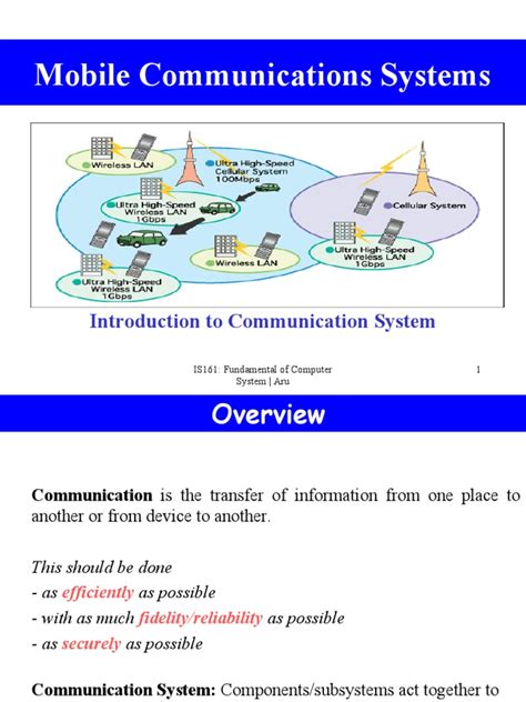 Image result for Communication System Programs in OS