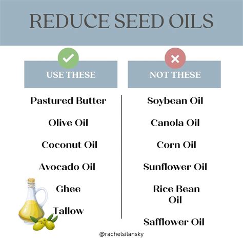 Reduce Seed Oils for a Healthier Lifestyle