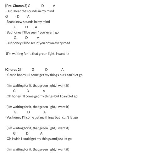 Simple 4 Chord Guitar Songs - Sheet and Chords Collection