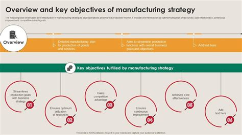Key Components Manufacturing Strategy 的图像结果