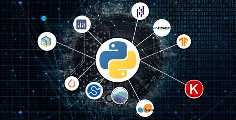 Image result for Most Popular Python Modules
