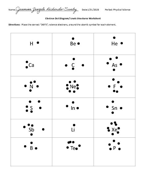 Annotated-Electron Dot Diagram Lewis Structure Practice Worksheet-1 ...
