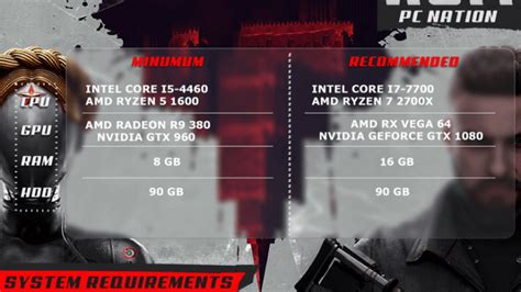 Минимальные системные требования Atomic Heart на ПК: показатели для игры