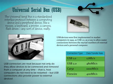 Universal Serial Bus Controller 的图像结果