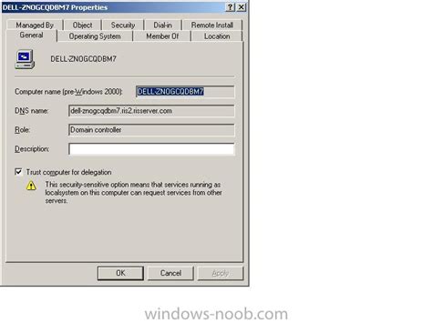 Image result for RIS in Computer