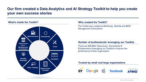 Image result for Analytics and Machine Learning Toolkit
