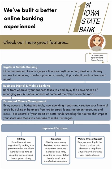 Online Banking Experience :: First Iowa State Bank