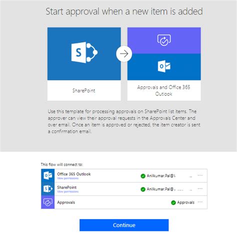 Image result for M365 Approval Flow