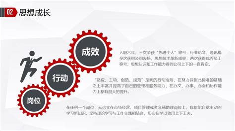 2023大气岗位竞聘求职竞聘PPT模板-搜狐大视野-搜狐新闻