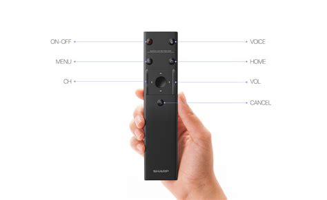 Image result for Remote Control Layout