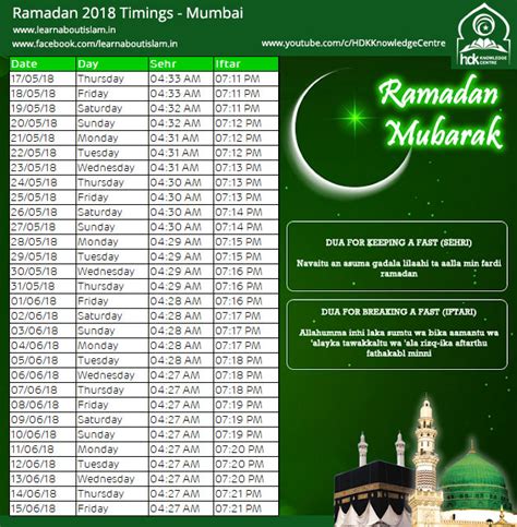Ramadan Timetable 2018 (UPDATED)- Ramadan Sehri and Iftar Dua and ...