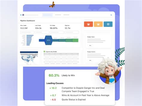 Salesforce Data Cloud Price, Features, Reviews & Ratings - Capterra India