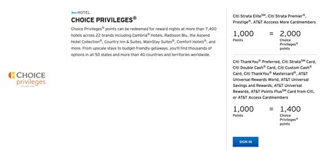 Citi Transfer Partners