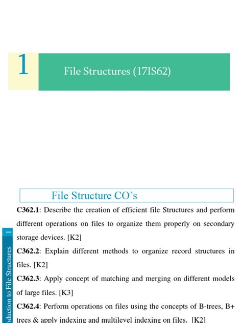Basic File Structures 的图像结果