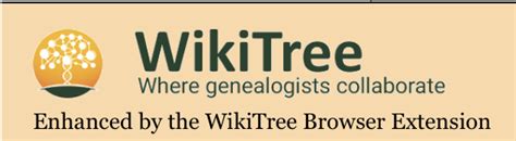 WikiTree Adding Resourc 的图像结果