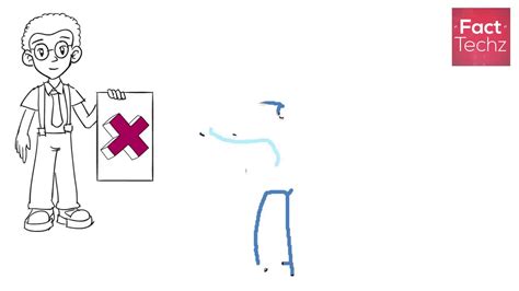 Fact Techz Biography 的图像结果