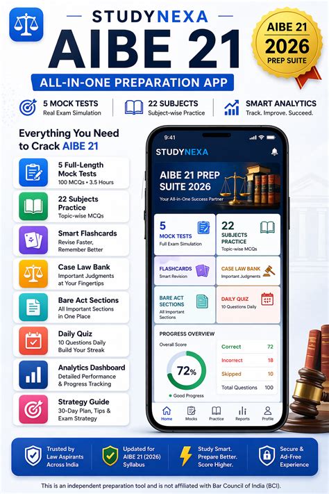 StudyNexa AIBE 21 Prep Suite 2026 | 5 Mock Tests, 22 Subjects Practice ...