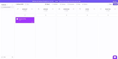 Image result for Job Search Tracking Log