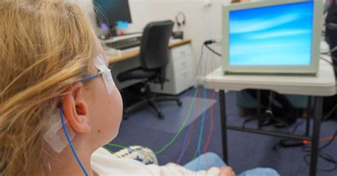 Image result for Neurofeedback Test