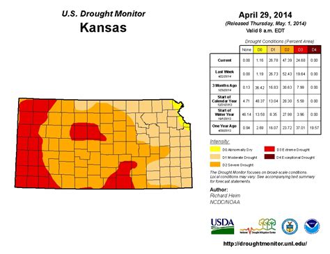 Apr. 2014: Weather/Climate Review and Extremes