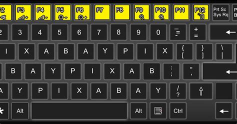 Image result for Keyboard Function Keys List