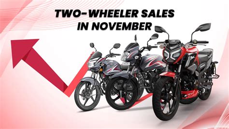 Sales numbers of two-wheeler brands in November 2023.