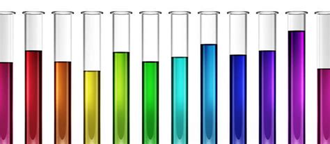 Image result for Using pH Indicators