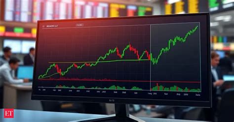will the stock market crash in 2025: As stock market nears a P/E ratio ...