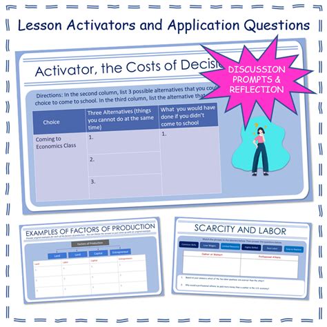 Basic Economic Concepts Scarcity Powerpoint Guided Note Packet Google 1 ...