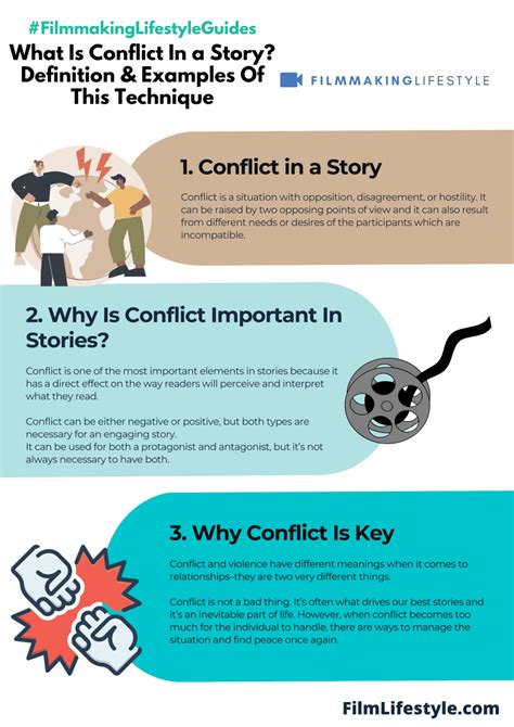International Conflict Definition Simple - Design Talk