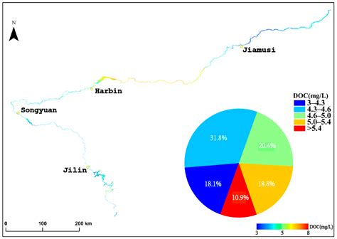 Remote Sensing Estimation of CDOM for Songhua River of China ...
