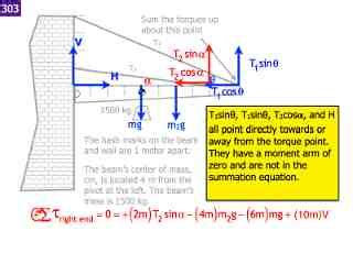 Image result for Torque Equilibrium Example