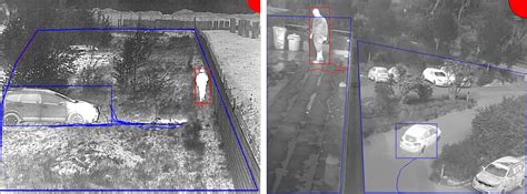 Image result for Axis Defender