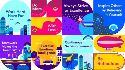 Image result for TaskUs Assessment Test Answers