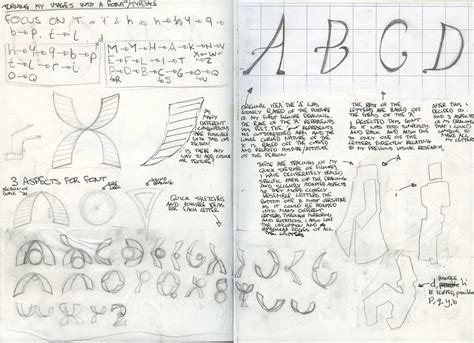 Typeface Tutorials 的图像结果