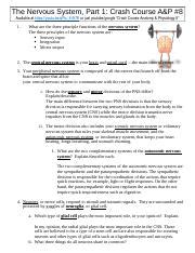 Image result for Crash Course A&P