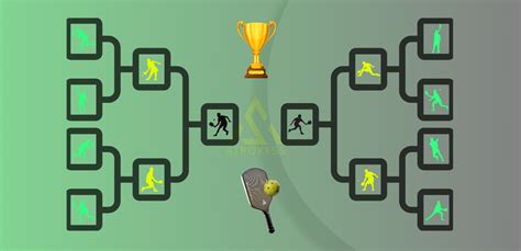 Pickleball Brackets Guide: Master Tournament Strategies
