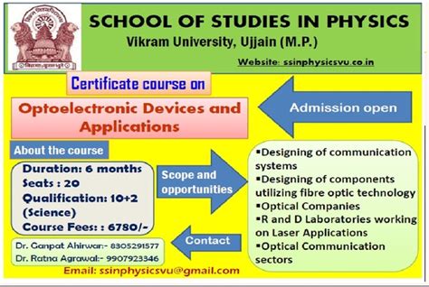 Courses - S.S. in Physics