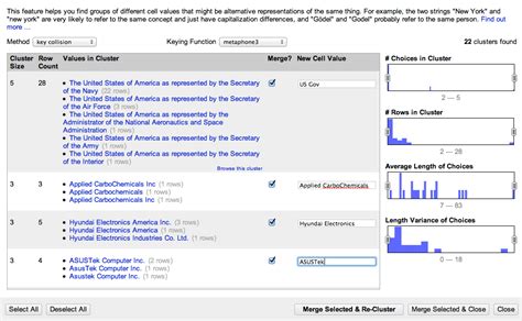 Image result for Open Refine Clustering