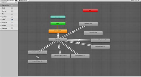 Image result for How to Create Demonstration Avatar