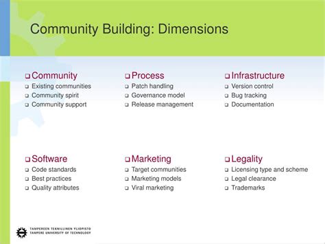 Image result for Open Source vs Free Software