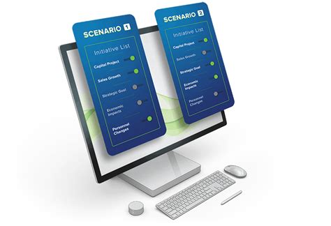 What Is Scenario in Information Technology 的图像结果