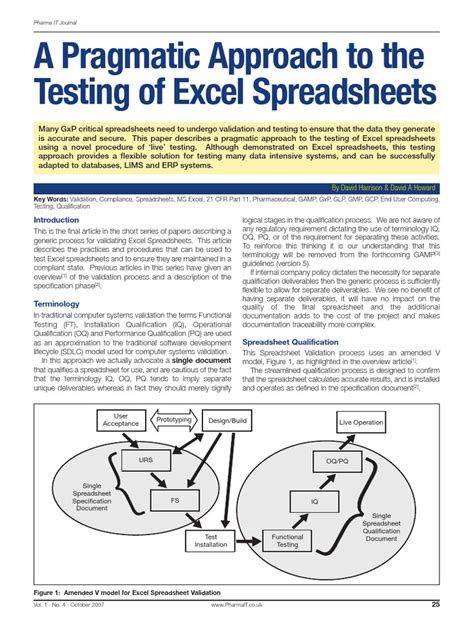 Image result for Manual Excel Testing
