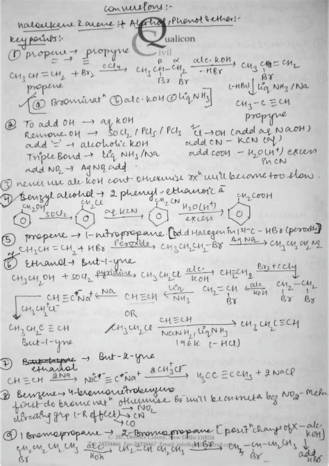 Image result for Conversion Reaction Class 12 Basics