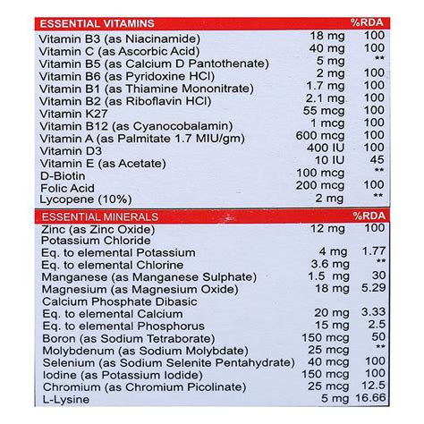 Bioactive Softgel Capsule 30's Price, Uses, Side Effects, Composition ...