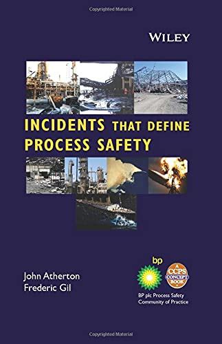 Buy Incidents That Define Process Safety Online at desertcartINDIA