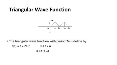 Simple Wave Function 的图像结果
