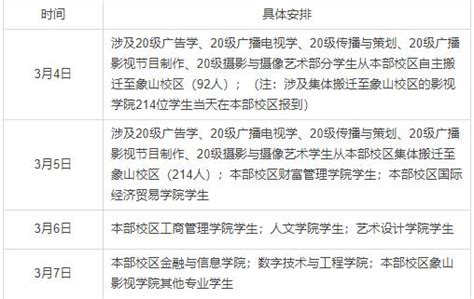 中国财经类院校排名最新 中国财经类院校排名2021